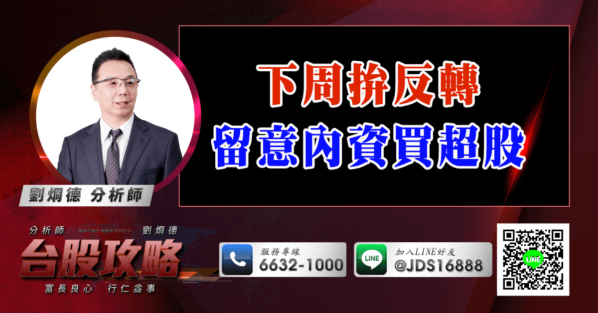 下周拚反轉 留意內資買超股 (圖)